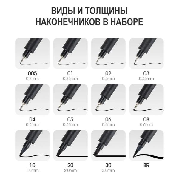 Набор линеров черных 12 шт. "ТWOHANDS" 12 толщин линии, в пластиковом футляре,
