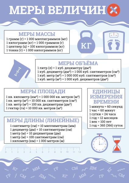 Набор школьника А4 8 л. "Учись с удовольствием!" в пакете с европодвесом