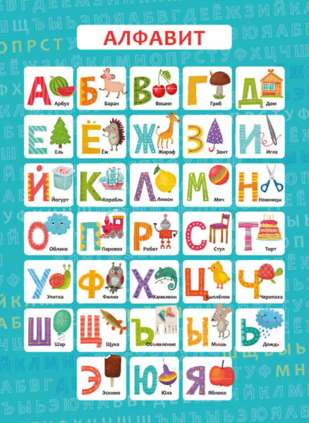 Плакат А3 Алфавит