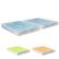 Тетрадь А4 96 л. кл. ErichKrause® MC-7, MIX-PACK