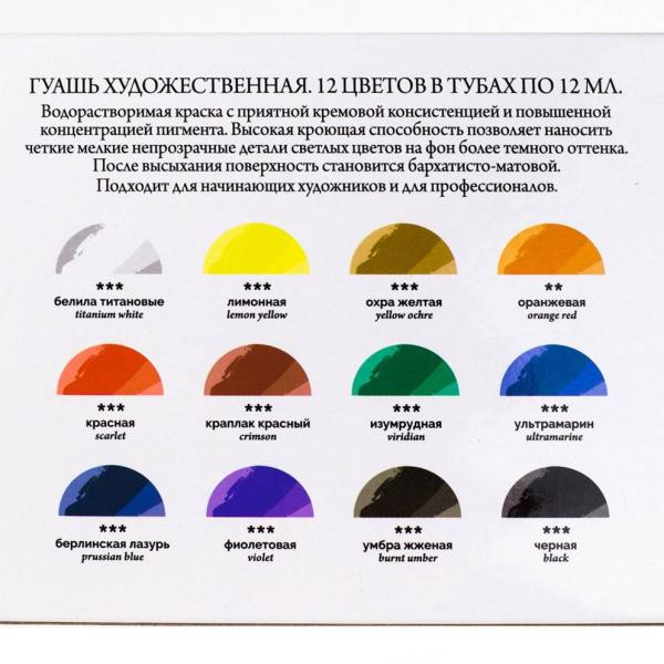 Гуашь 12 цв. 12 мл. Малевичъ туба