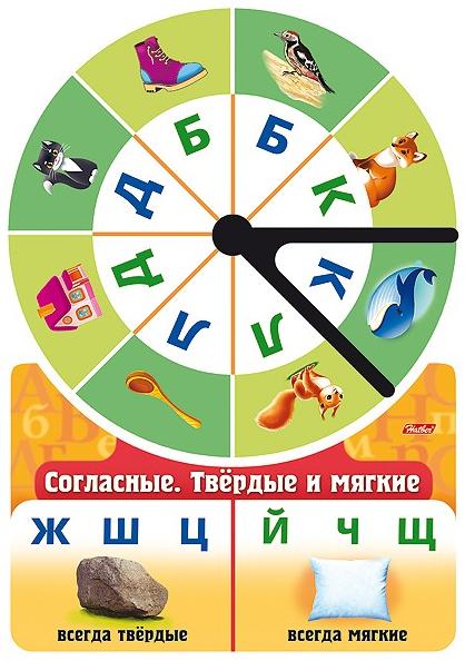 Игра Согласные твердые и мягкие