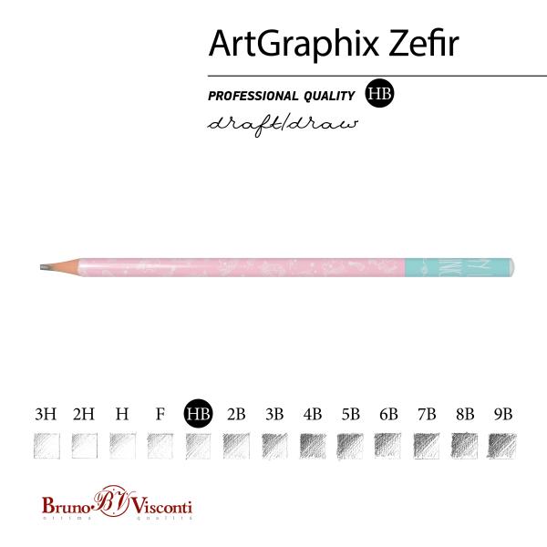 Карандаш ч/г "ArtGraphix. Zefir. Зефирные животные. Единорожки" HB (пластиковый корпус)