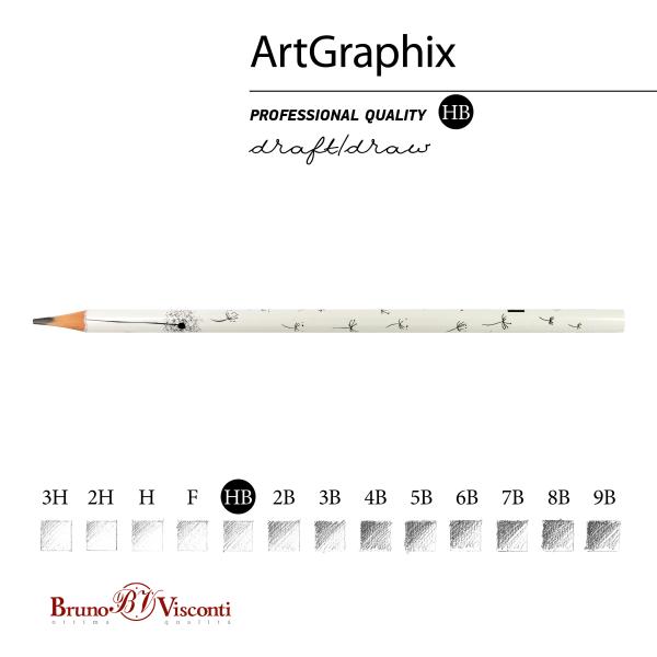Карандаш ч/г "ArtGraphix. Одуванчики" HB