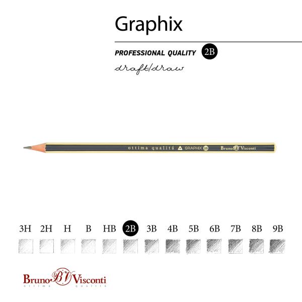 Карандаш ч/г "Graphix" НВ