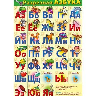 Карточка обучающая "Разрезная азбука